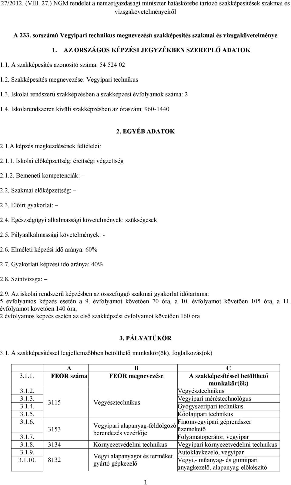 1.2. Bemeneti kompetenciák: 2.2. Szakmai előképzettség: 2.3. Előírt gyakorlat: 2. EGYÉB ADATOK 2.4. Egészségügyi alkalmassági követelmények: szükségesek 2.5. Pályaalkalmassági követelmények: - 2.6.