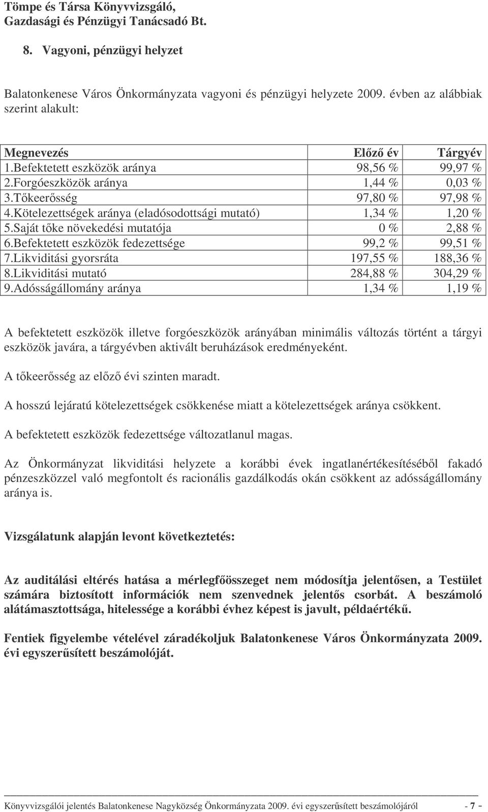 Saját tke növekedési mutatója 0 % 2,88 % 6.Befektetett eszközök fedezettsége 99,2 % 99,51 % 7.Likviditási gyorsráta 197,55 % 188,36 % 8.Likviditási mutató 284,88 % 304,29 % 9.