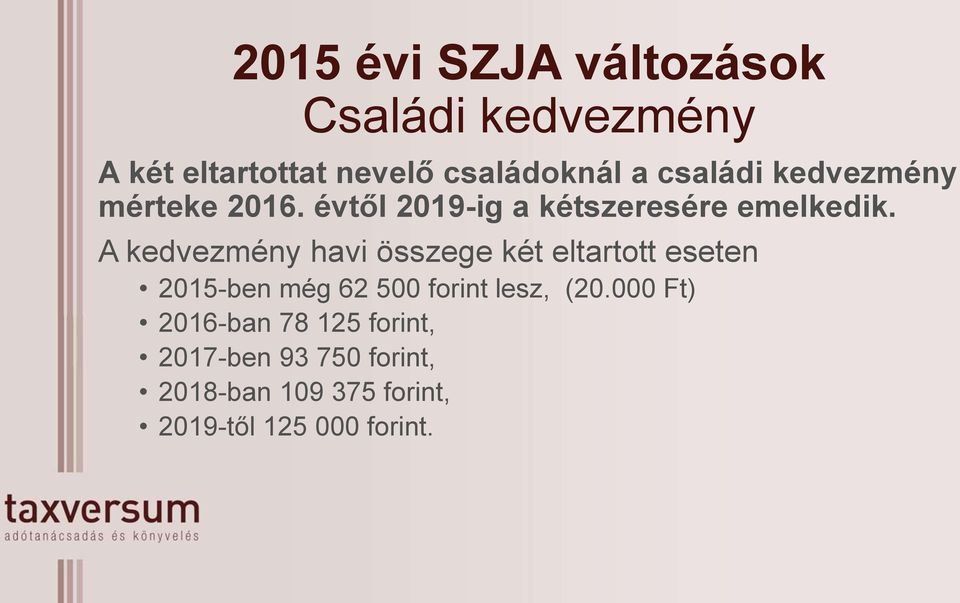 A kedvezmény havi összege két eltartott eseten 2015-ben még 62 500 forint lesz, (20.