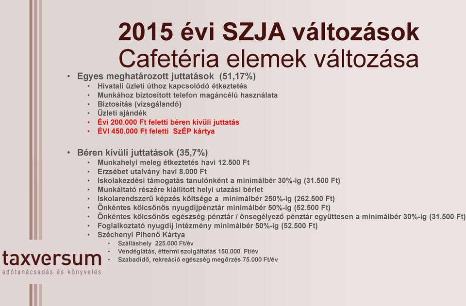 500 Ft Erzsébet utalvány havi 8.000 Ft Iskolakezdési támogatás tanulónként a minimálbér 30%-ig (31.