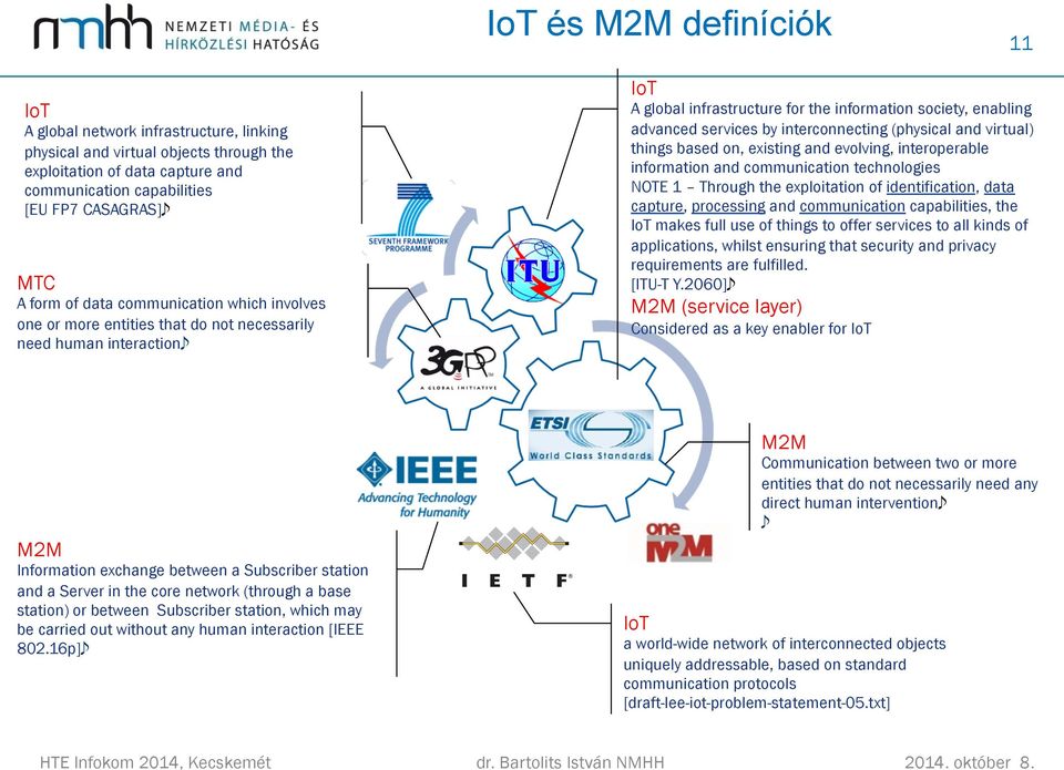 interconnecting (physical and virtual) things based on, existing and evolving, interoperable information and communication technologies NOTE 1 Through the exploitation of identification, data