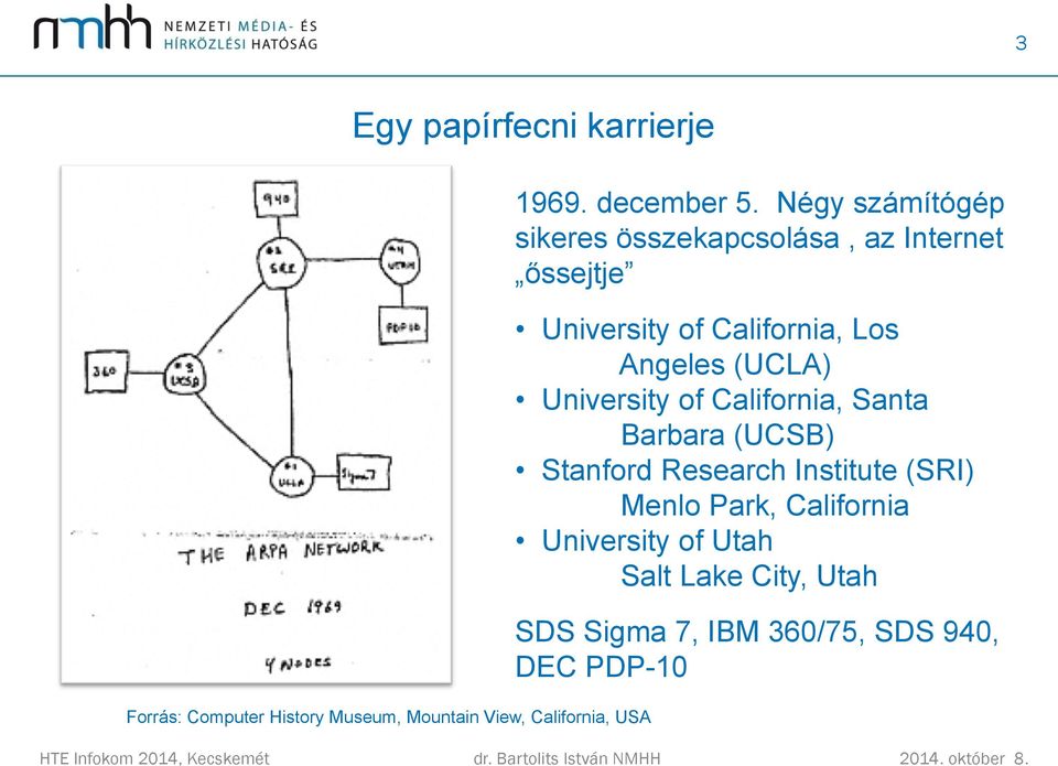 Négy számítógép sikeres összekapcsolása, az Internet őssejtje University of California, Los Angeles