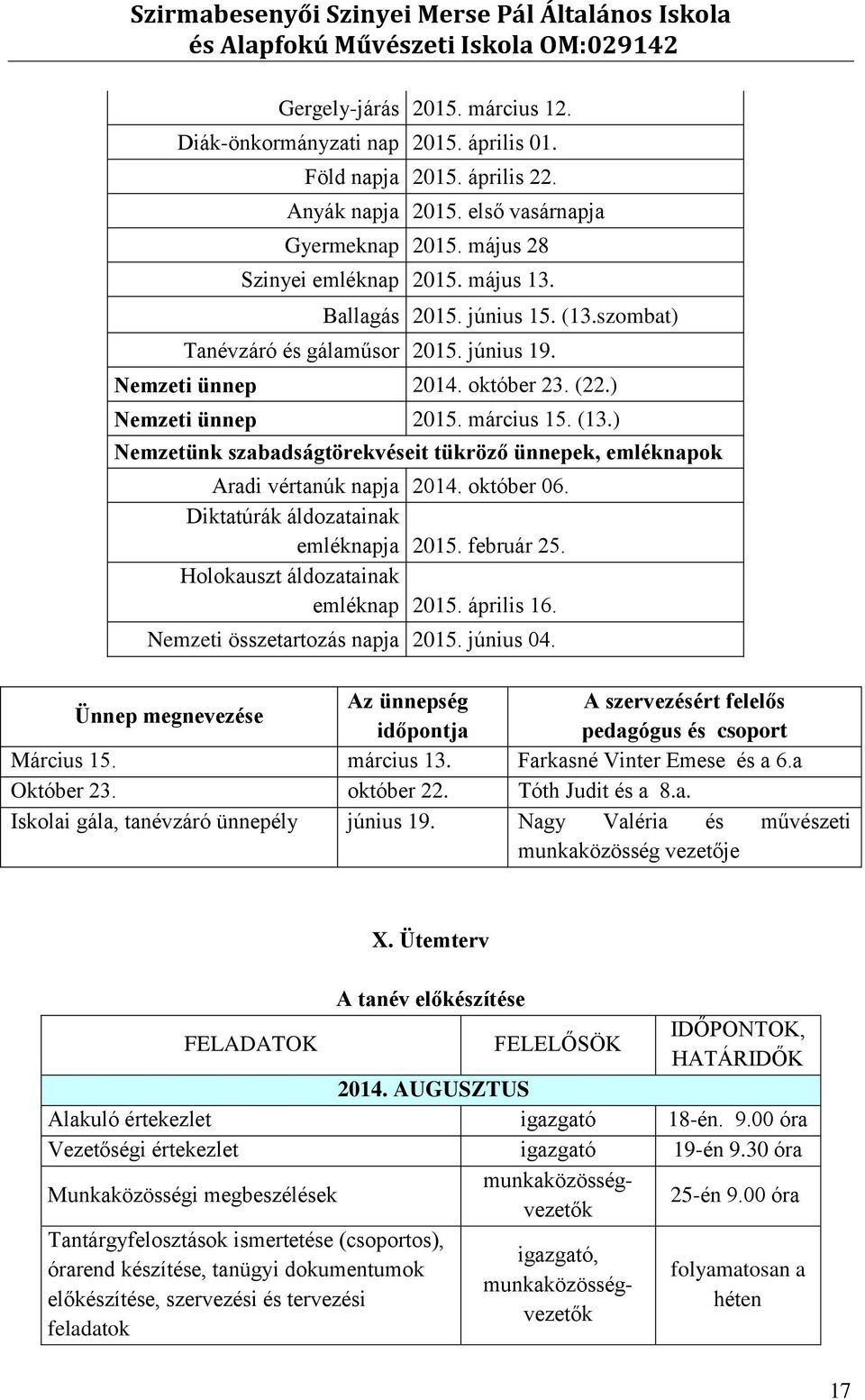 október 06. Diktatúrák áldozatainak emléknapja 2015. február 25. Holokauszt áldozatainak emléknap 2015. április 16. Nemzeti összetartozás napja 2015. június 04.