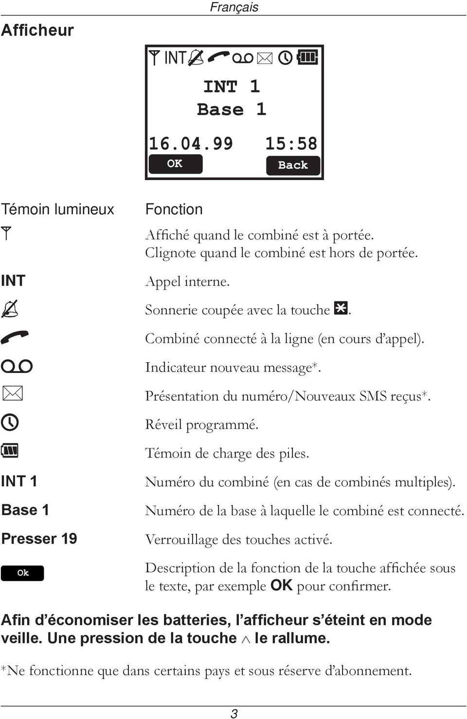 INT 1 Base 1 Presser 19 Numéro du combiné (en cas de combinés multiples). Numéro de la base à laquelle le combiné est connecté. Verrouillage des touches activé.