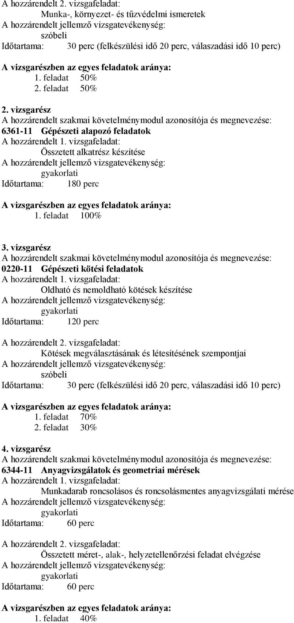 feladat 50% 2. vizsgarész A hozzárendelt szakmai követelménymodul azonosítója és megnevezése: 6361-11 Gépészeti alapozó feladatok A hozzárendelt 1.