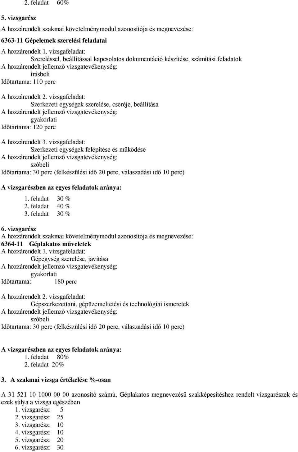 vizsgafeladat: Szerkezeti egységek szerelése, cseréje, beállítása gyakorlati Időtartama: 120 perc A hozzárendelt 3.