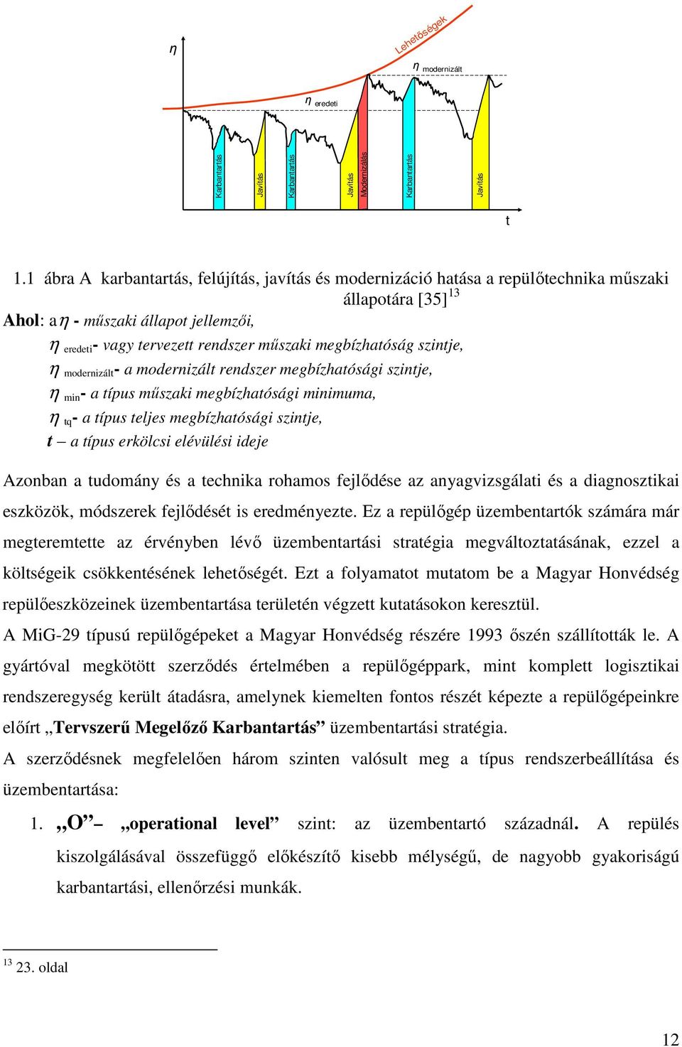 megbízhatóság szintje, η modernizált - a modernizált rendszer megbízhatósági szintje, η min - a típus műszaki megbízhatósági minimuma, η tq - a típus teljes megbízhatósági szintje, t a típus erkölcsi