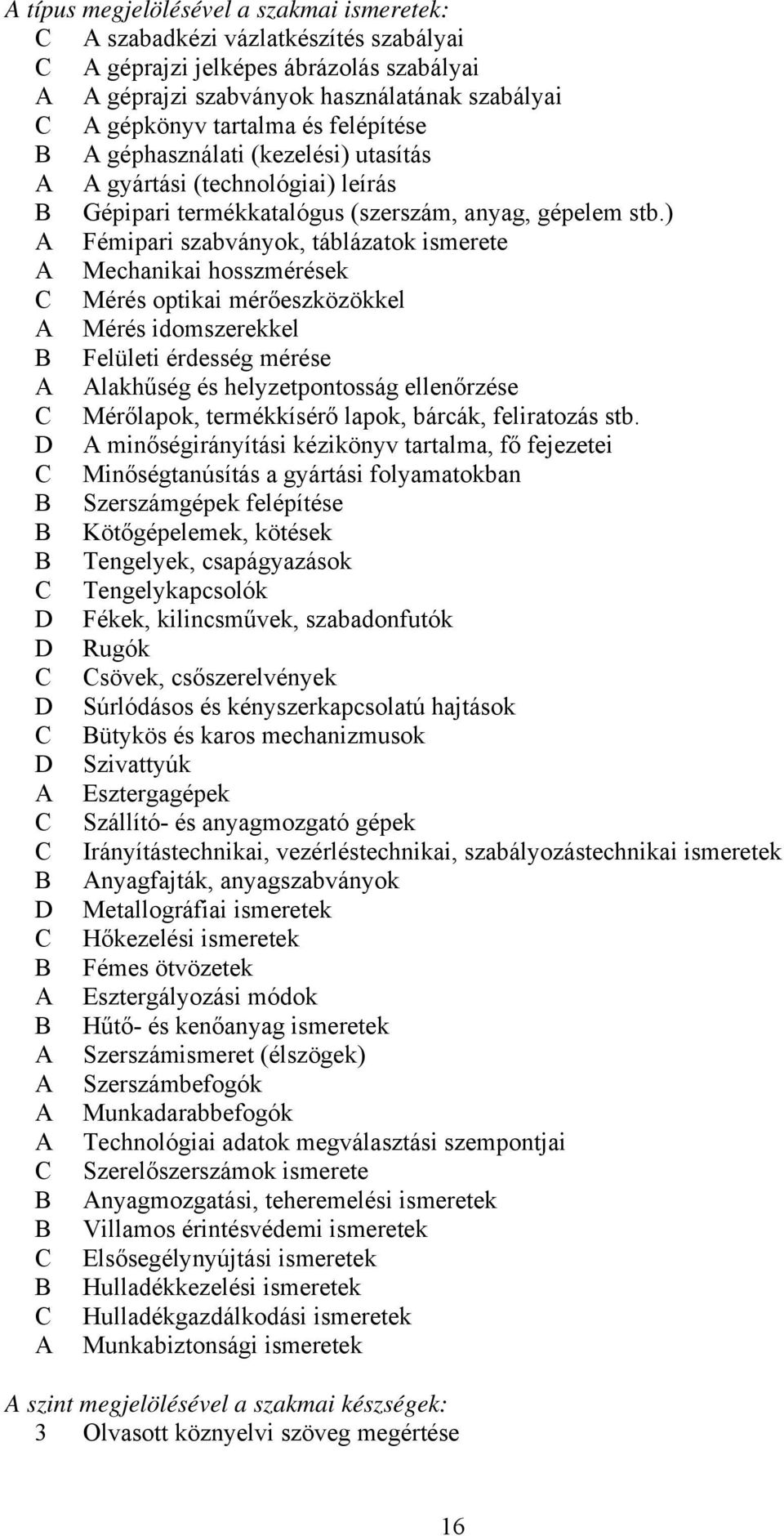 ) Fémipari szabványok, táblázatok ismerete Mechanikai hosszmérések Mérés optikai mérőeszközökkel Mérés idomszerekkel Felületi érdesség mérése lakhűség és helyzetpontosság ellenőrzése Mérőlapok,