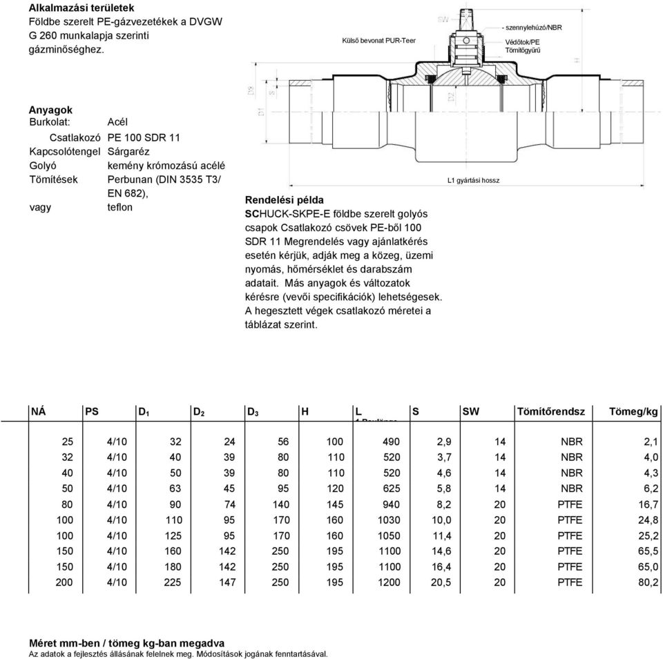EN 682), vagy teflon Rendelési példa SCHUCK-SKPE-E földbe szerelt golyós csapok Csatlakozó csövek PE-ből 100 SDR 11 Megrendelés vagy ajánlatkérés esetén kérjük, adják meg a közeg, üzemi nyomás,