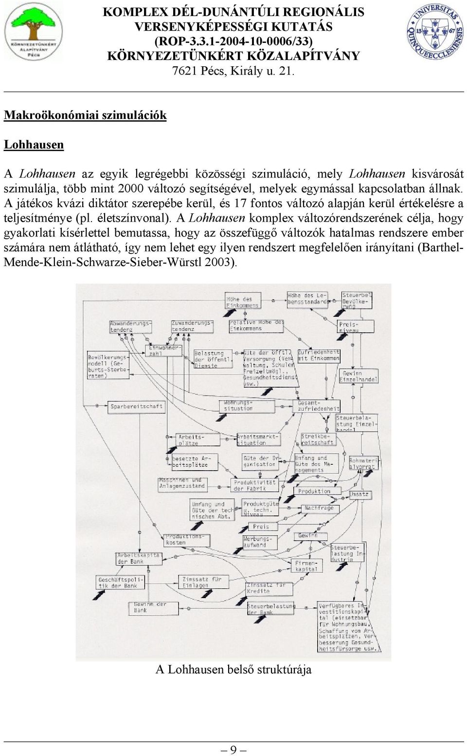 A játékos kvázi diktátor szerepébe kerül, és 17 fontos változó alapján kerül értékelésre a teljesítménye (pl. életszínvonal).