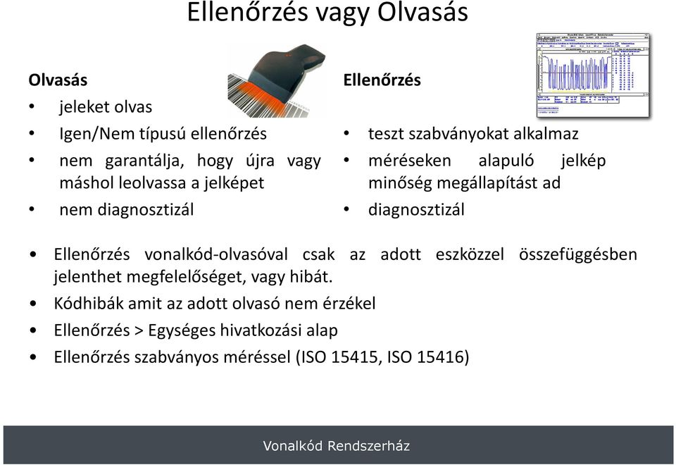 diagnosztizál Ellenőrzés vonalkód-olvasóval csak az adott eszközzel összefüggésben jelenthet megfelelőséget, vagy hibát.