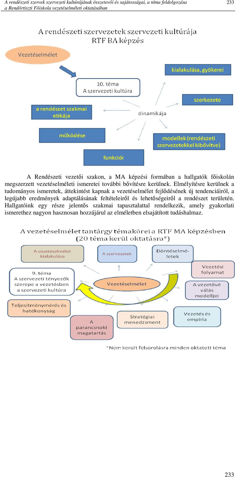 Elmélyítésre kerülnek a tudományos ismeretek, áttekintést kapnak a vezetéselmélet fejlıdésének új tendenciáiról, a legújabb eredmények adaptálásának feltételeirıl