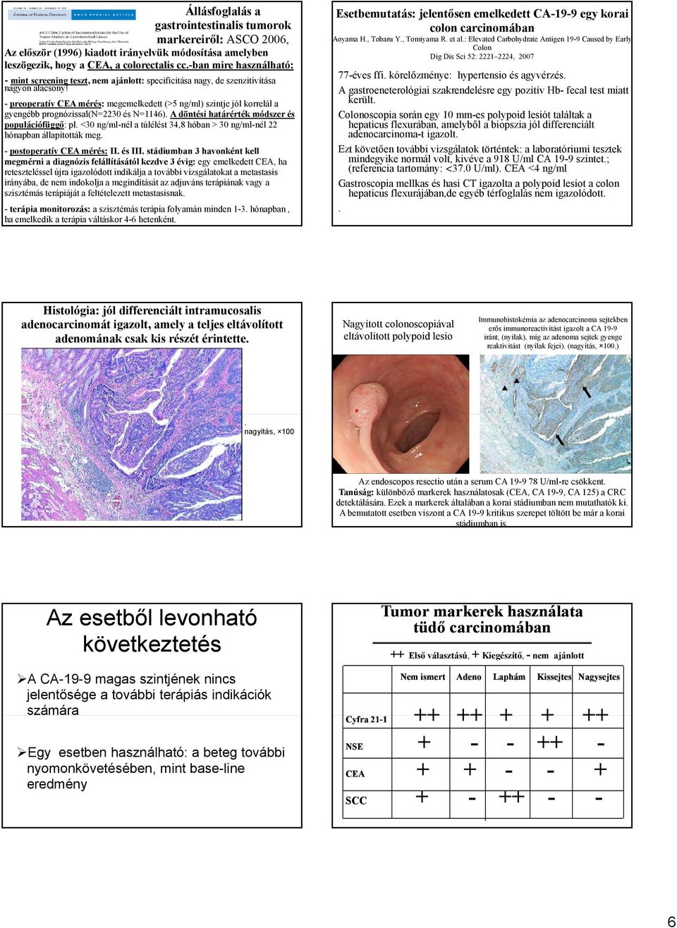 - preoperatív CEA mérés: megemelkedett (>5 ng/ml) szintje jól korrelál a gyengébb prognózissal(n=2230 és N=1146). A döntési határérték módszer és populációfüggő: pl.