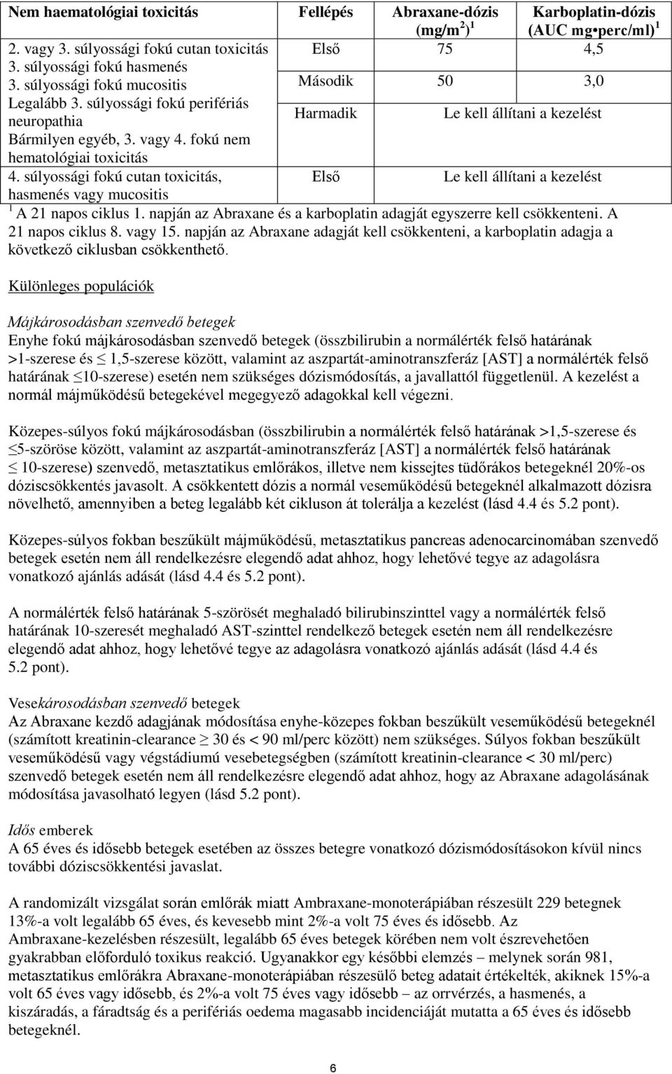 súlyossági fokú cutan toxicitás, Első Le kell állítani a kezelést hasmenés vagy mucositis 1 A 21 napos ciklus 1. napján az Abraxane és a karboplatin adagját egyszerre kell csökkenteni.