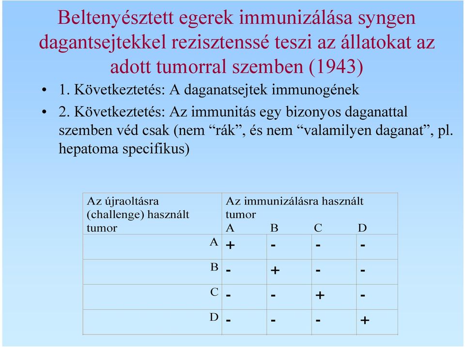 Következtetés: Az immunitás egy bizonyos daganattal szemben véd csak (nem rák, és nem valamilyen daganat,