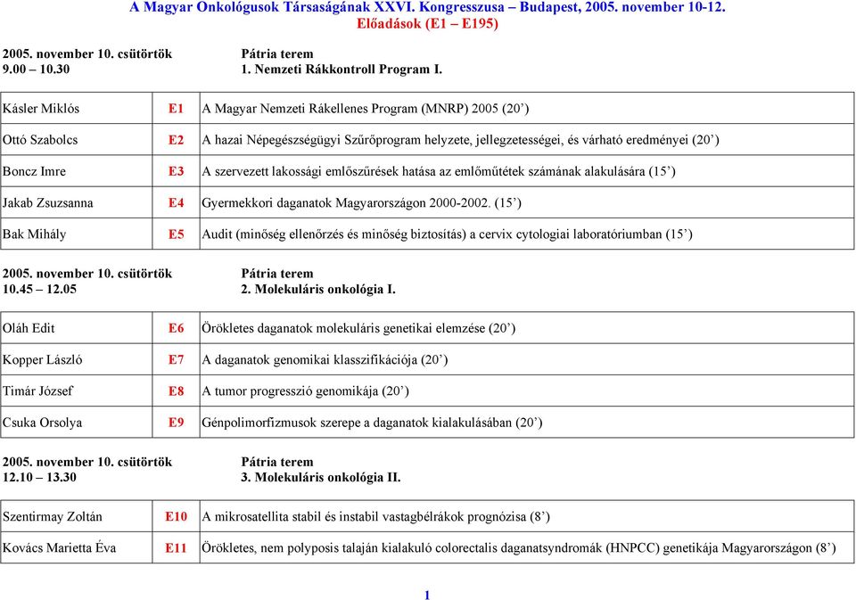 szervezett lakossági emlőszűrések hatása az emlőműtétek számának alakulására (15 ) Jakab Zsuzsanna E4 Gyermekkori daganatok Magyarországon 2000-2002.