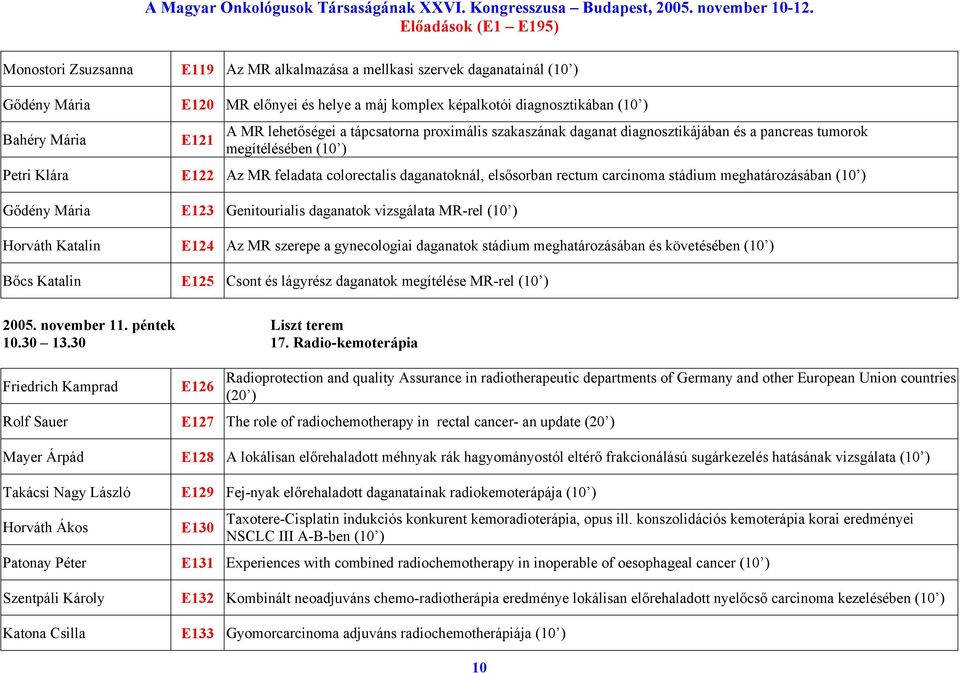 carcinoma stádium meghatározásában (10 ) Gődény Mária E123 Genitourialis daganatok vizsgálata MR-rel (10 ) Horváth Katalin E124 Az MR szerepe a gynecologiai daganatok stádium meghatározásában és