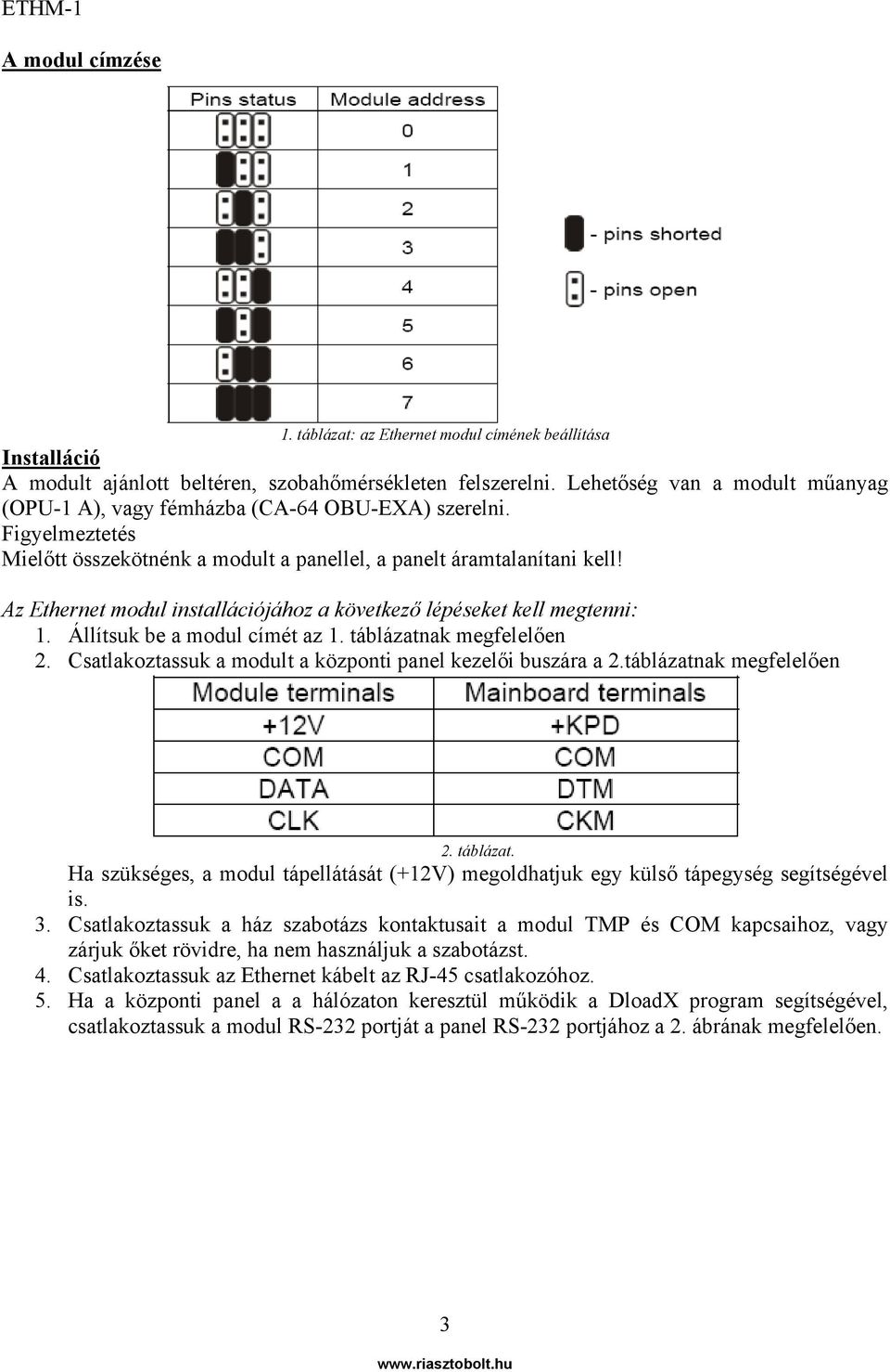 Az Ethernet modul installációjához a következő lépéseket kell megtenni: 1. Állítsuk be a modul címét az 1. táblázatnak megfelelően 2. Csatlakoztassuk a modult a központi panel kezelői buszára a 2.