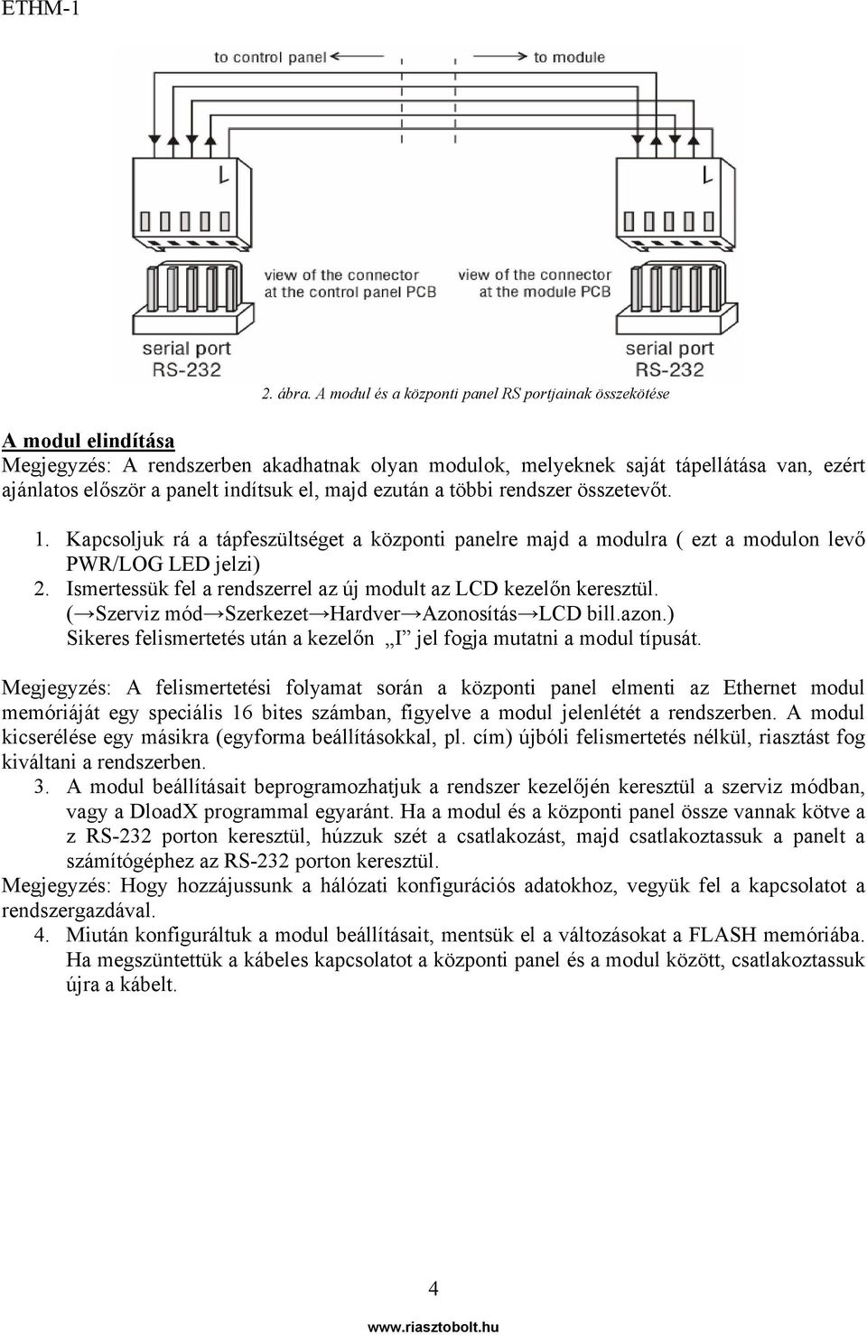 el, majd ezután a többi rendszer összetevőt. 1. Kapcsoljuk rá a tápfeszültséget a központi panelre majd a modulra ( ezt a modulon levő PWR/LOG LED jelzi) 2.