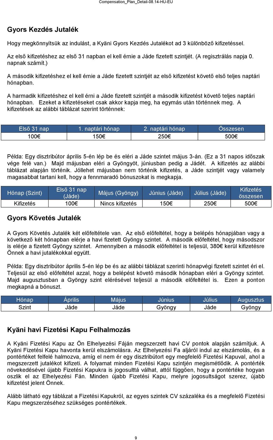 A harmadik kifizetéshez el kell érni a Jáde fizetett szintjét a második kifizetést követő teljes naptári hónapban. Ezeket a kifizetéseket csak akkor kapja meg, ha egymás után történnek meg.