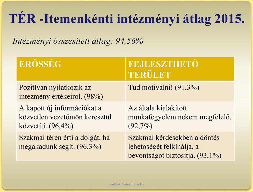 (98%) A kapott új információkat a közvetlen vezetőmön keresztül közvetíti.