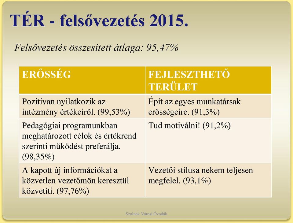 (99,53%) Pedagógiai programunkban meghatározott célok és értékrend szerinti működést preferálja.