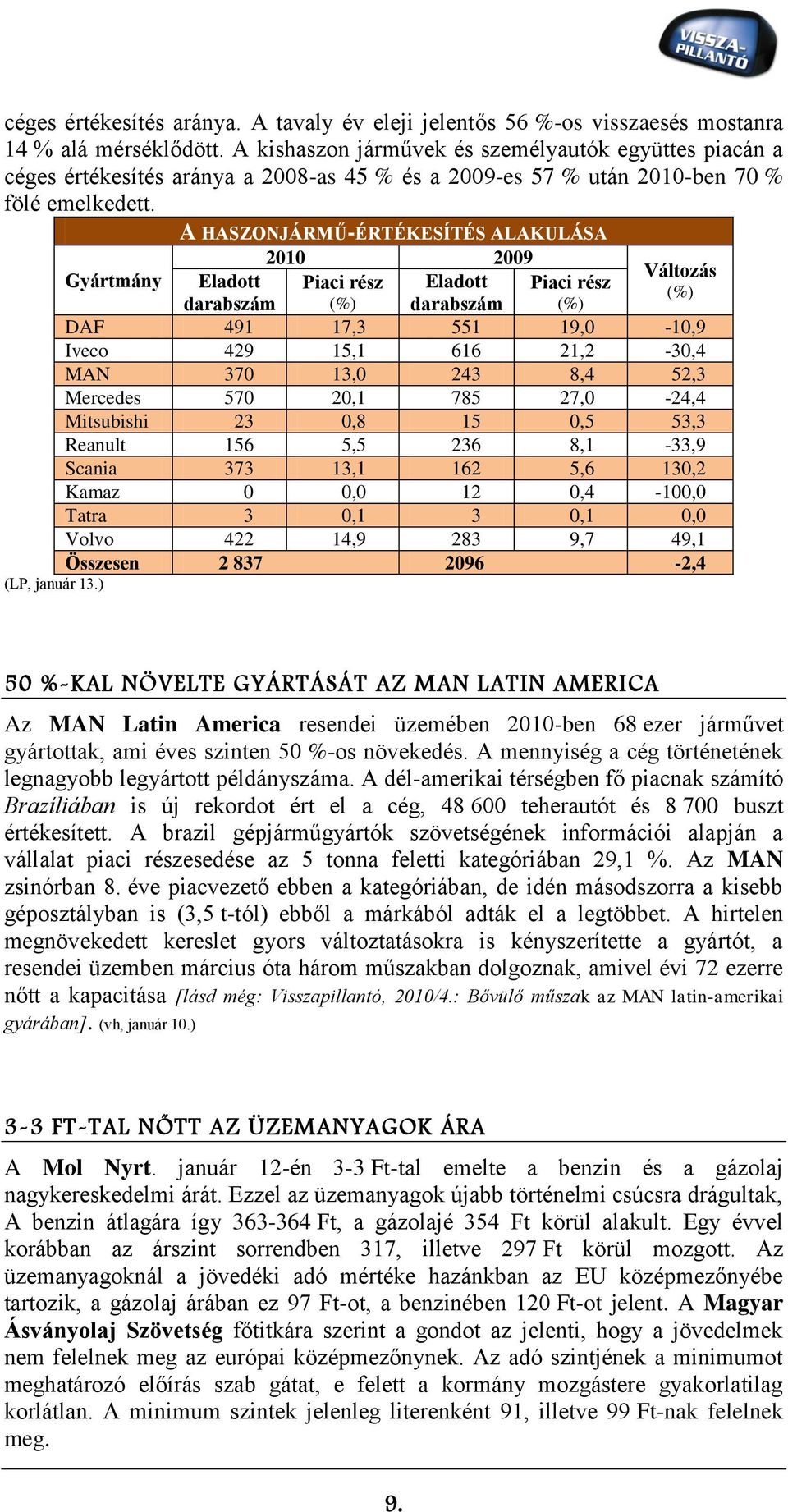 A HASZONJÁRMŰ-ÉRTÉKESÍTÉS ALAKULÁSA Gyártmány 2010 2009 Változás Eladott Piaci rész Eladott Piaci rész (%) darabszám (%) darabszám (%) DAF 491 17,3 551 19,0-10,9 Iveco 429 15,1 616 21,2-30,4 MAN 370