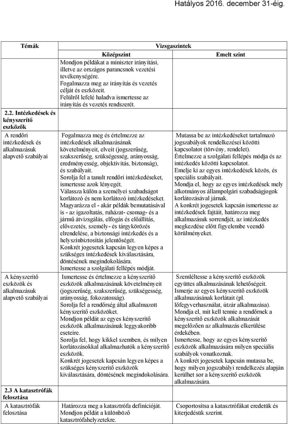 Fogalmazza meg az irányítás és vezetés célját és eszközeit. Felülről lefelé haladva ismertesse az irányítás és vezetés rendszerét.