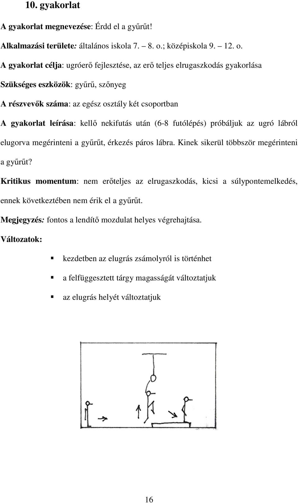 A gyakorlat célja: ugróerő fejlesztése, az erő teljes elrugaszkodás gyakorlása Szükséges eszközök: gyűrű, szőnyeg A részvevők száma: az egész osztály két csoportban A gyakorlat leírása: kellő