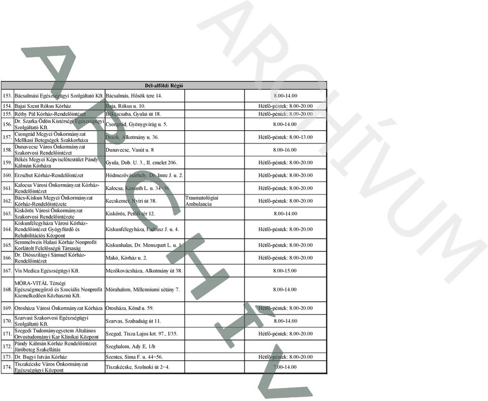 Hétfő-péntek: 8.00-13.00 Dunavecse Város Önkormányzat 158. Szakorvosi Dunavecse, Vasút u. 8 8.00-16.00 Békés Megyei Képviselőtestület Pándy 159. Kálmán Kórháza Gyula, Dob. U. 3., II. emelet 206. 160.