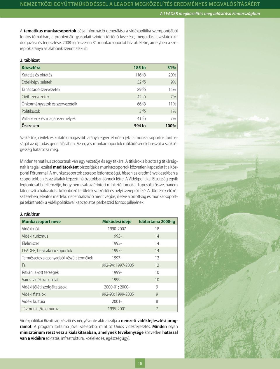 táblázat Közszféra 185 fő 31% Kutatás és oktatás 116 fő 20% Érdekképviseletek 52 fő 9% Tanácsadó szervezetek 89 fő 15% Civil szervezetek 42 fő 7% Önkormányzatok és szervezeteik 66 fő 11% Politikusok