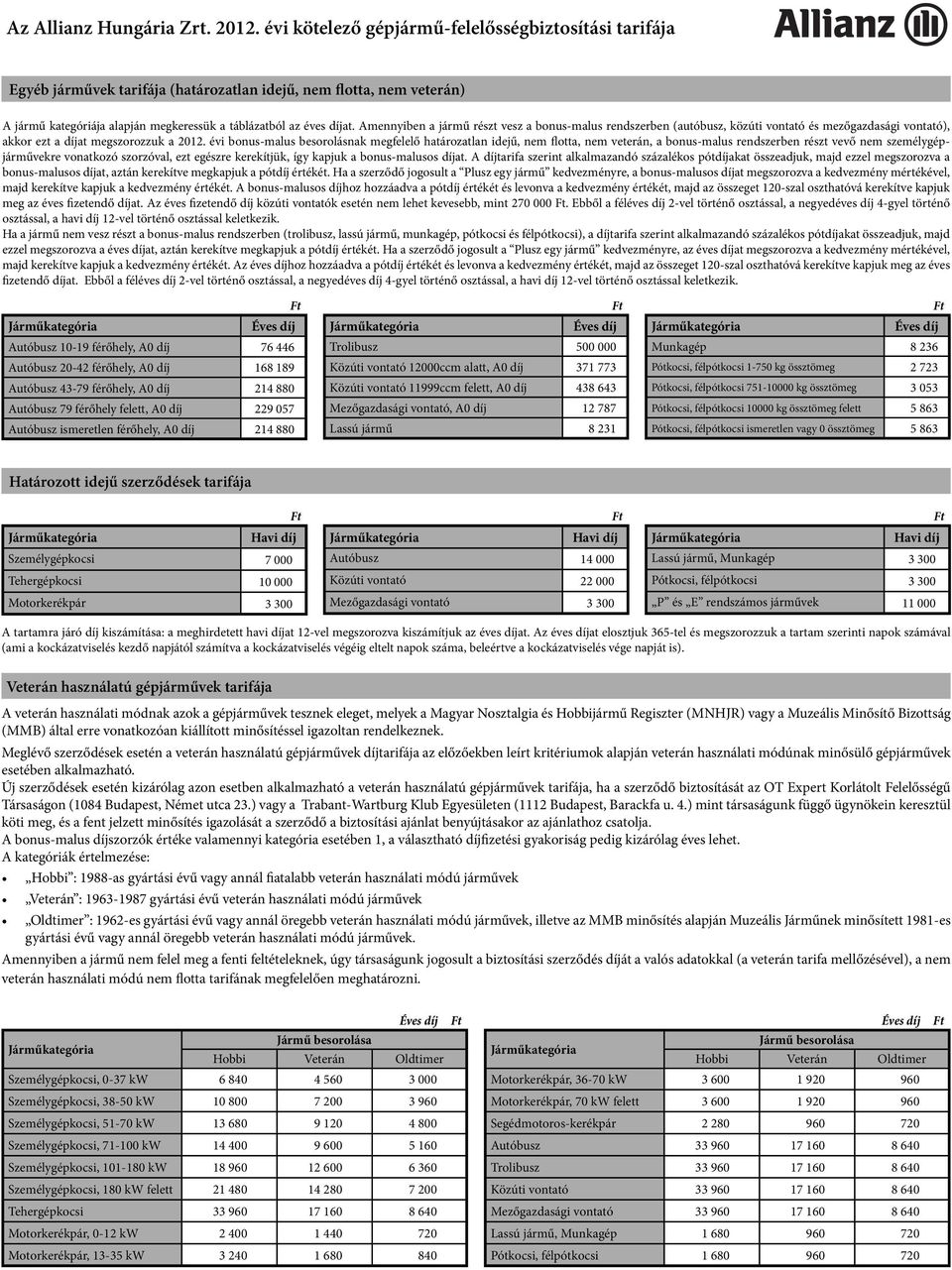 mennyiben a jármű részt vesz a bonus-malus rendszerben (autóbusz, közúti vontató és mezőgazdasági vontató), akkor ezt a díjat megszorozzuk a 2012.