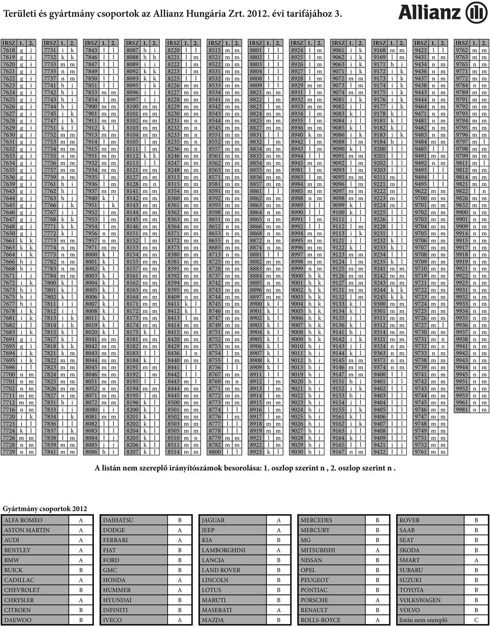 7645 g j 7646 g j 7647 g j 7648 g j 7650 g j 7661 k k 7663 k k 7664 i k 7666 h j 7668 h i 7671 i j 7672 i k 7673 h i 7675 h i 7677 h i 7678 i k 7681 i k 7682 j l 7683 j k 7691 g i 7693 g i 7694 i k