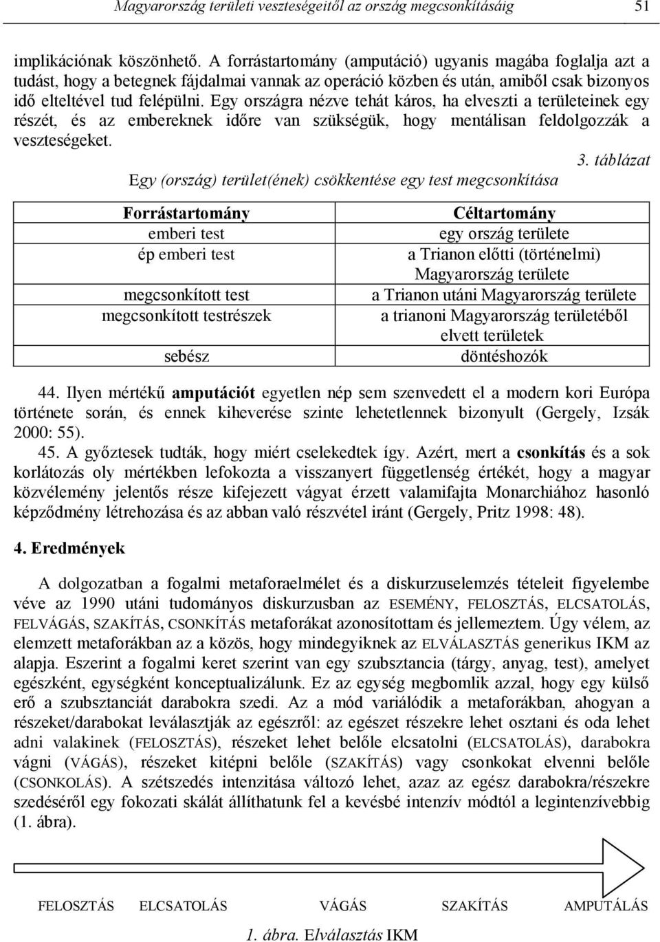 Egy országra nézve tehát káros, ha elveszti a területeinek egy részét, és az embereknek időre van szükségük, hogy mentálisan feldolgozzák a veszteségeket. 3.