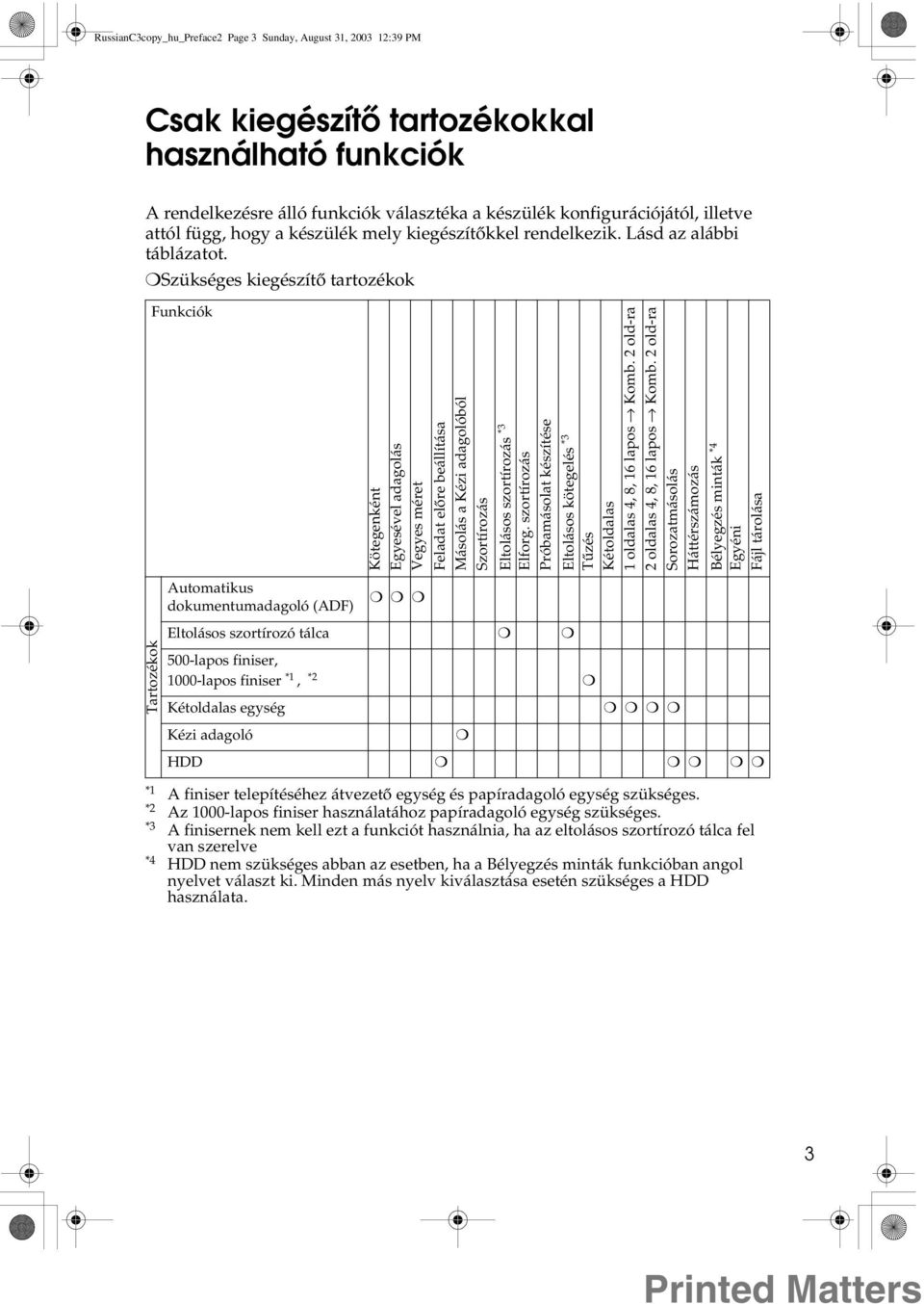 Szükséges kiegészítõ tartozékok Funkciók Automatikus dokumentumadagoló (ADF) Kötegenként Egyesével adagolás Vegyes méret Feladat elõre beállítása Másolás a Kézi adagolóból Szortírozás Eltolásos