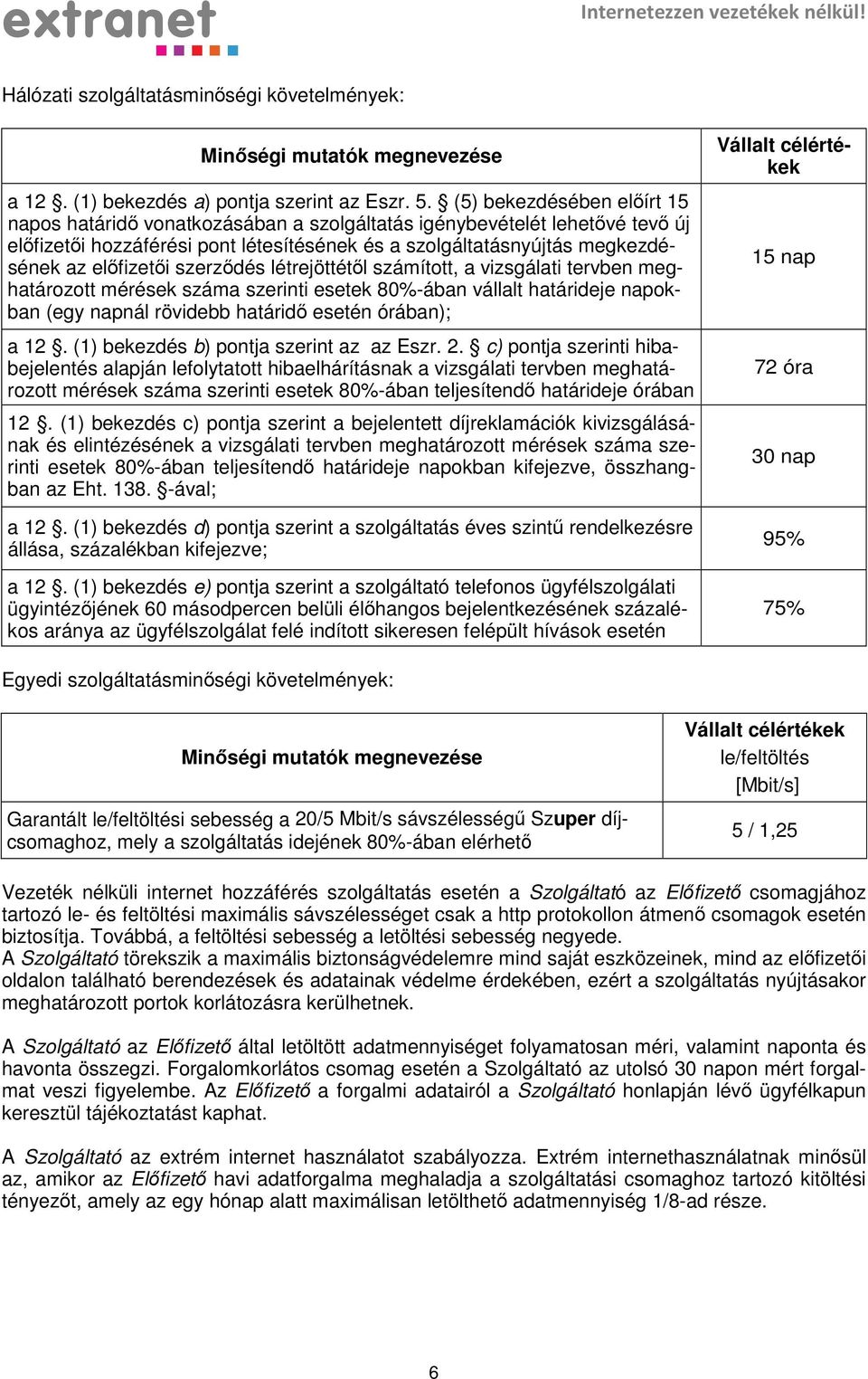 szerződés létrejöttétől számított, a vizsgálati tervben meghatározott mérések száma szerinti esetek 80%-ában vállalt határideje napokban (egy napnál rövidebb határidő esetén órában); a 12.