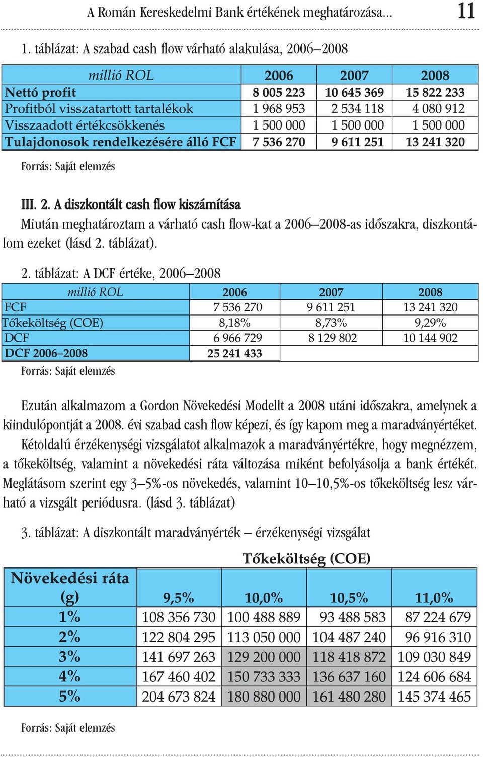 évi szabad cash flow képezi, és így kapom meg a maradványértéket.