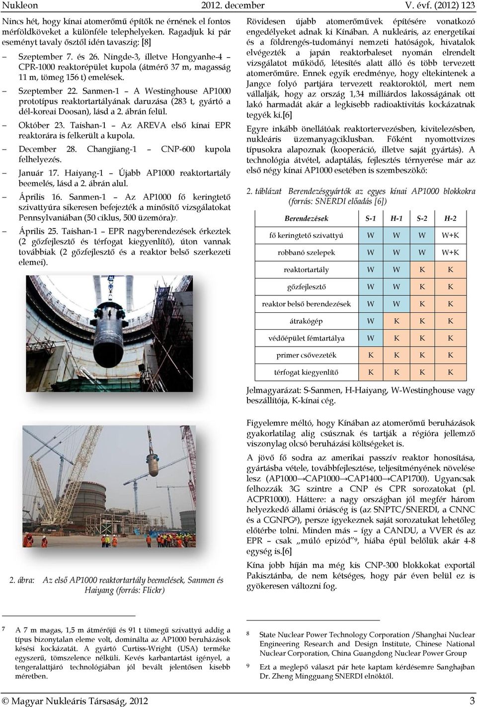 Szeptember 22. Sanmen-1 A Westinghouse AP1000 prototípus reaktortartályának daruzása (283 t, gyártó a dél-koreai Doosan), lásd a 2. ábrán felül. Október 23.