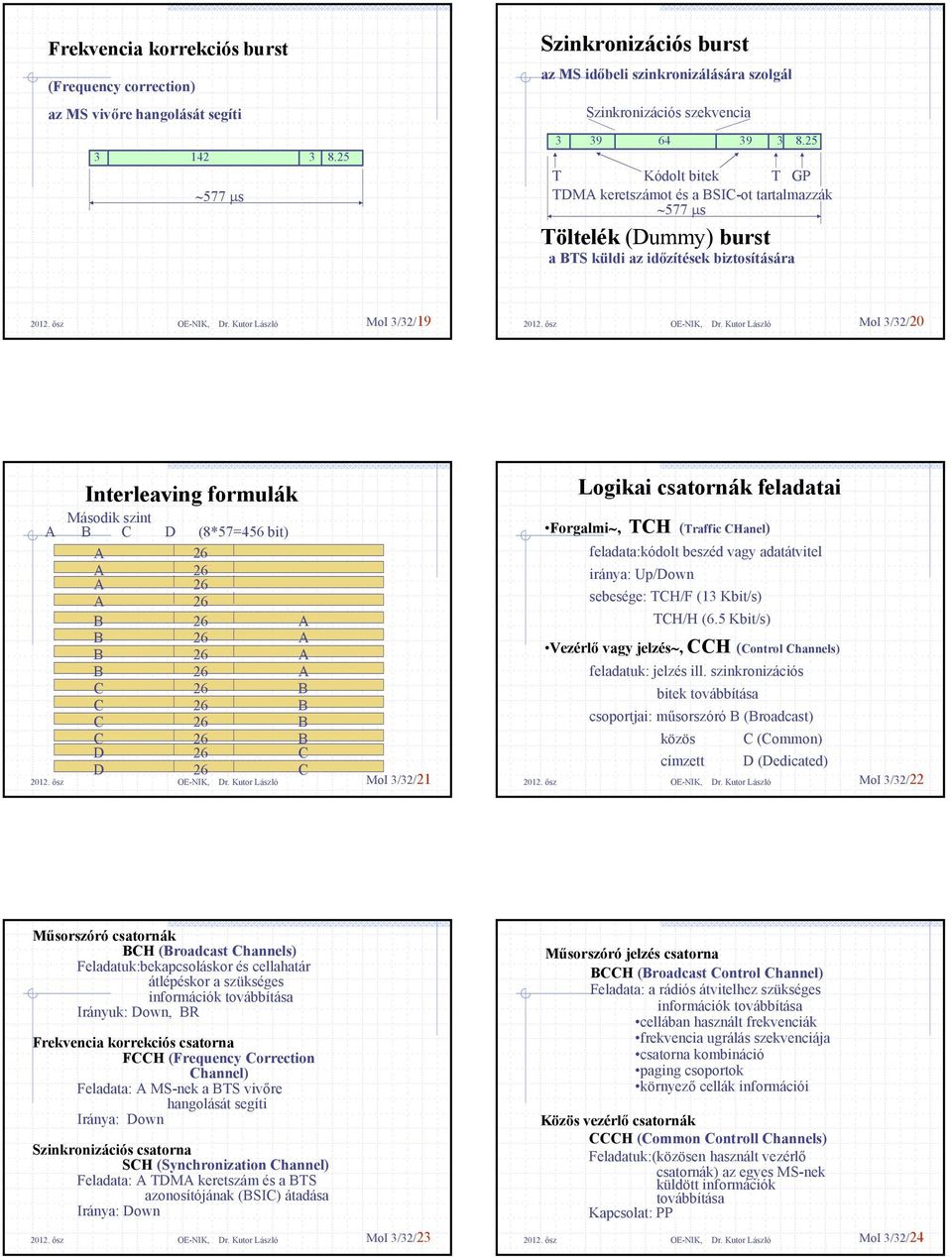 bit) D D MoI 3/32/21 Logikai csatornák feladatai Forgalmi, TH (Traffic Hanel) feladata:kódolt beszéd vagy adatátvitel iránya: Up/Down sebesége: TH/F (13 Kbit/s) TH/H (6.