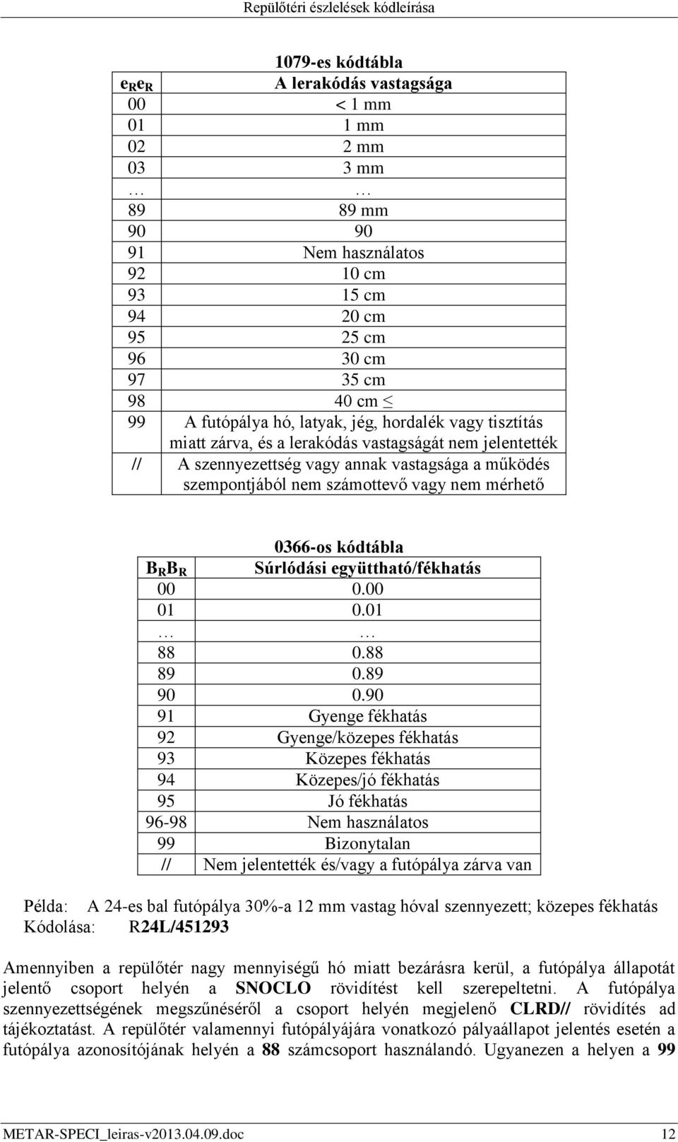 R Súrlódási együttható/fékhatás 00 0.00 01 0.01 88 0.88 89 0.89 90 0.