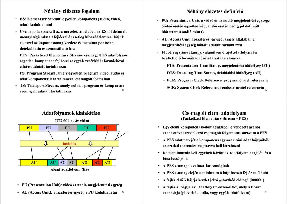 fejléccel és egyéb vezérlési információval ellátott adatait tartalmazza PS: Program Stream, amely egyetlen program videó, audió és adat komponenseit tartalmazza, csomagolt formában TS: Transport