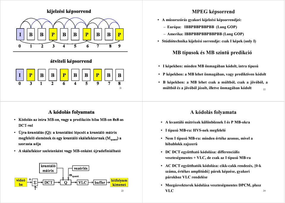 és a jövőből jósolt, illetve önmagában kódolt 21 22 A kódolás folyamata A kvantáló mátrixok különböznek I és P MB-okra I típusú MB-ra: HVS-nek megfelelő Nem I típusú MB-ra: minden értéke azonos,