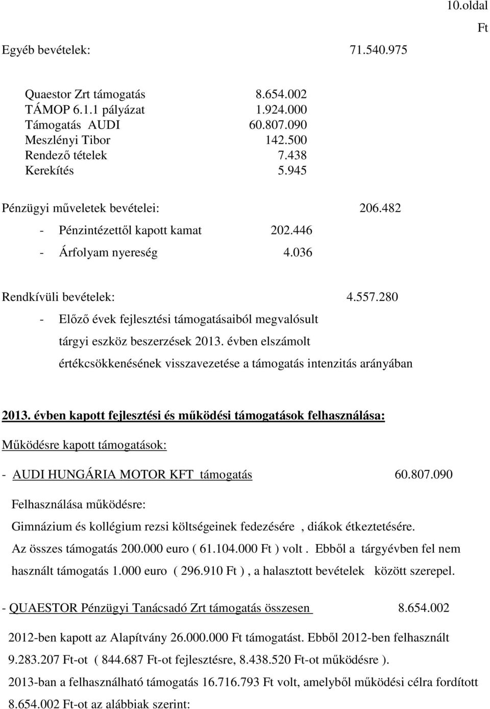 280 - Előző évek fejlesztési támogatásaiból megvalósult tárgyi eszköz beszerzések 2013. évben elszámolt értékcsökkenésének visszavezetése a támogatás intenzitás arányában 2013.