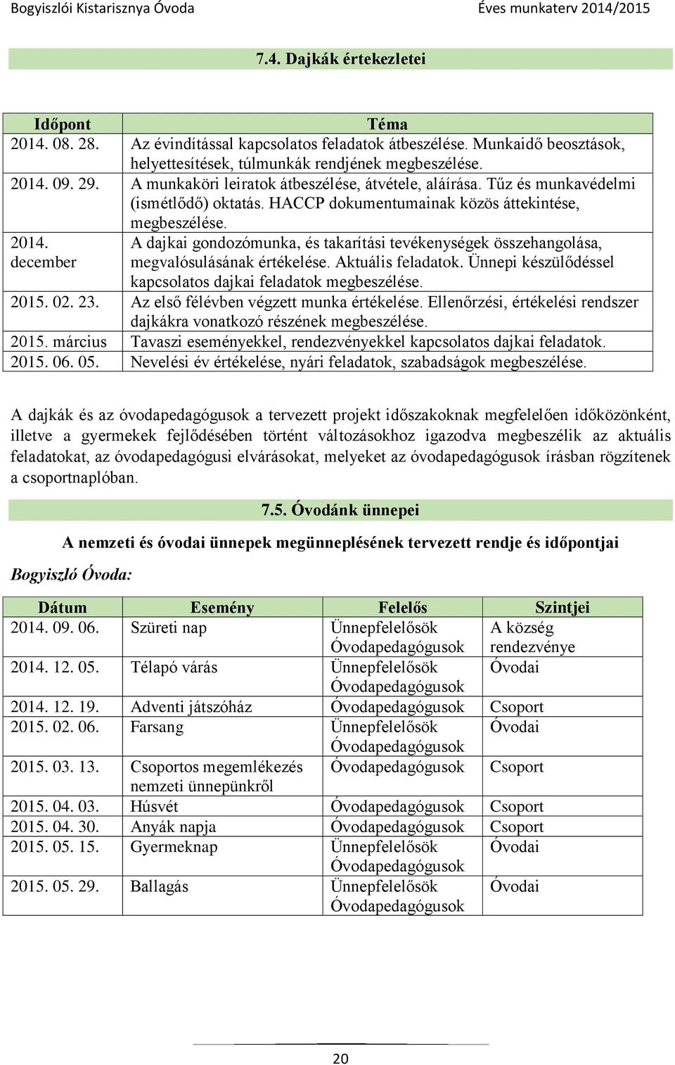 december A dajkai gondozómunka, és takarítási tevékenységek összehangolása, megvalósulásának értékelése. Aktuális feladatok. Ünnepi készülődéssel kapcsolatos dajkai feladatok megbeszélése. 2015. 02.