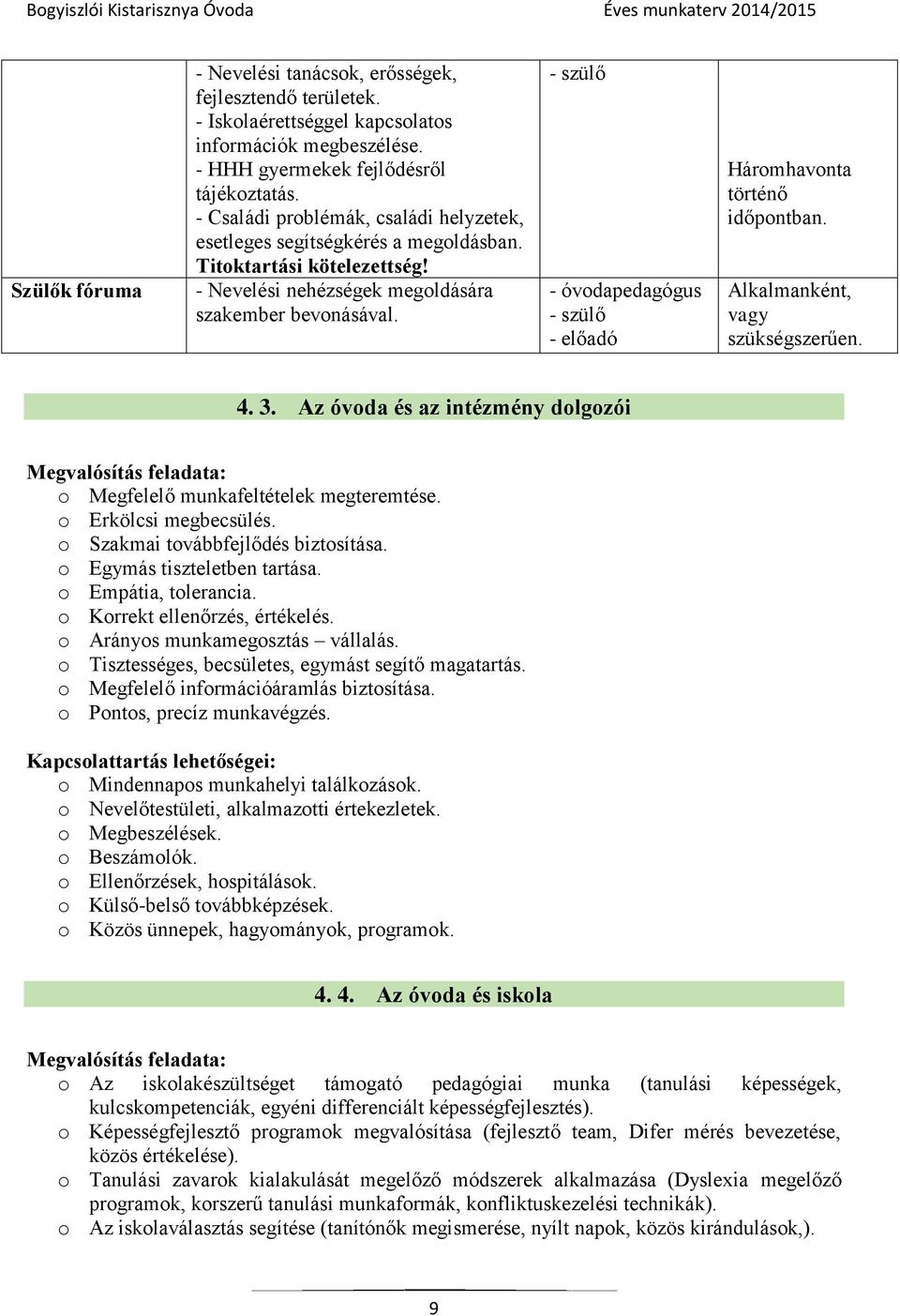 - szülő - óvodapedagógus - szülő - előadó Háromhavonta történő időpontban. Alkalmanként, vagy szükségszerűen. 4. 3.