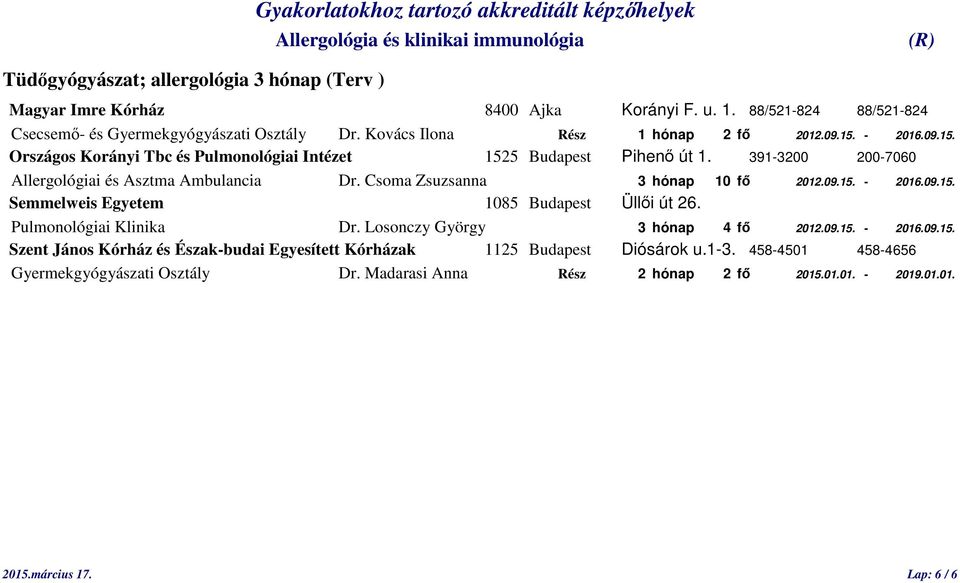 391-3200 200-7060 Allergológiai és Asztma Ambulancia Dr. Csoma Zsuzsanna 3 hónap 10 fő 2012.09.15. - 2016.09.15. Pulmonológiai Klinika Dr.