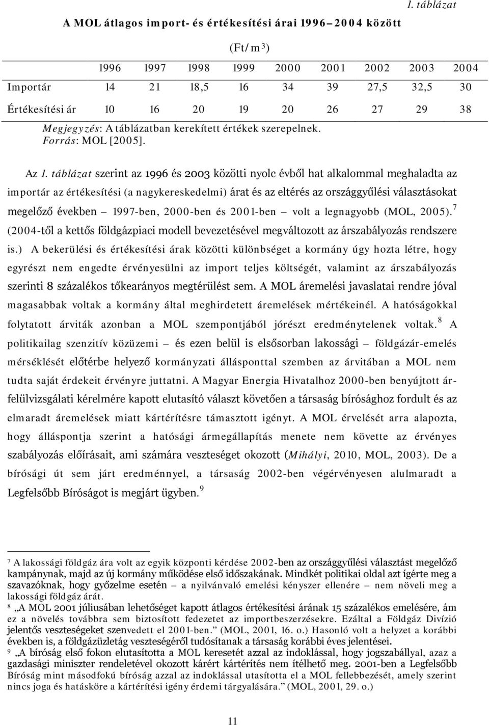 szerepelnek. Forrás: MOL [2005]. Az 1.