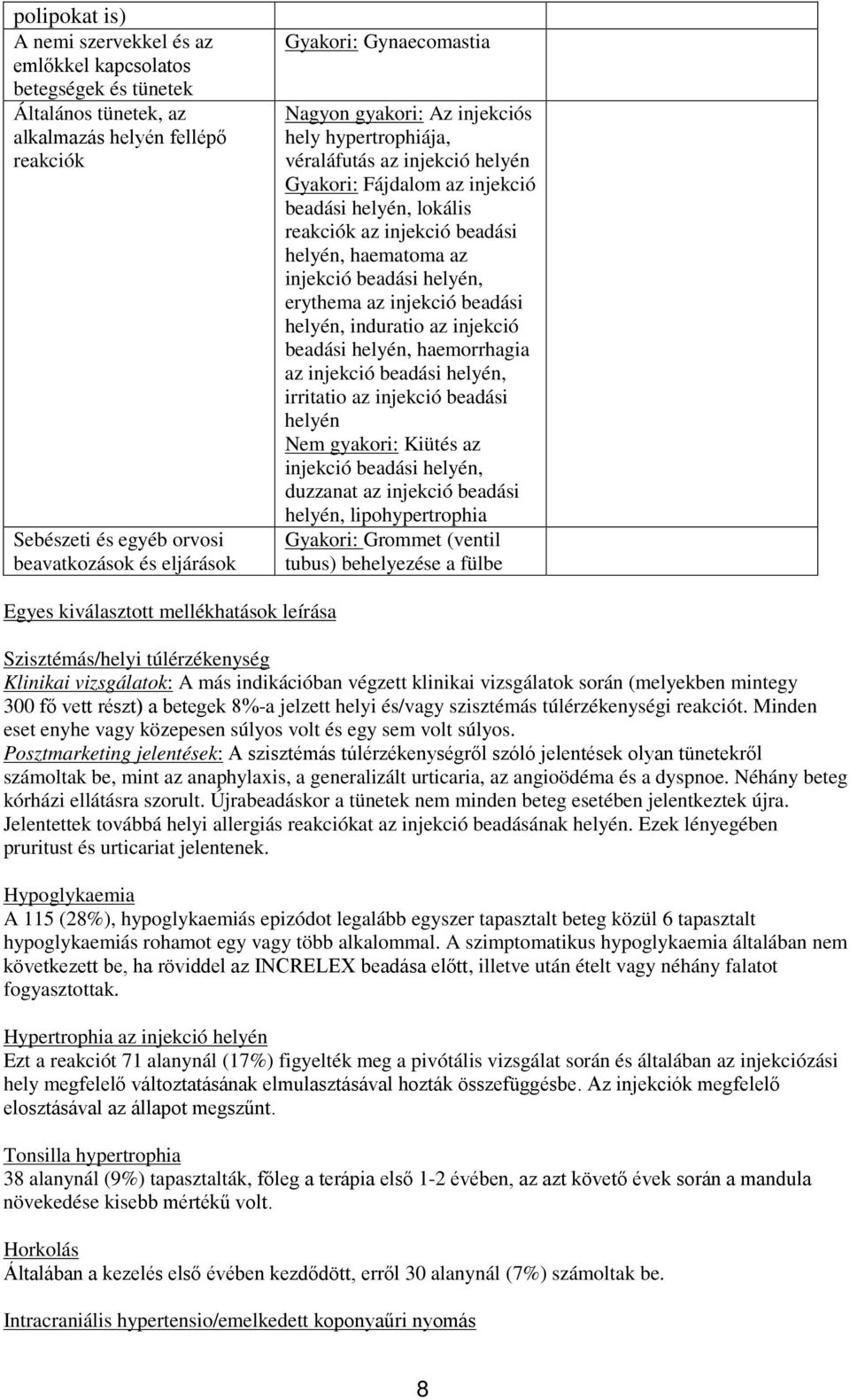 injekció beadási helyén, erythema az injekció beadási helyén, induratio az injekció beadási helyén, haemorrhagia az injekció beadási helyén, irritatio az injekció beadási helyén Nem gyakori: Kiütés