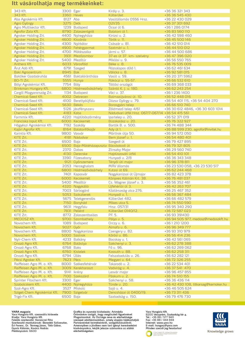 +36 83 560 110 Agroker Holding Zrt. 4400 Nyíregyháza Kinizsi u. 2. +36 42 598 460 Agroker Holding Zrt. 4600 Kisvárda Török u. 11. +36 45 500 146 Agroker Holding Zrt. 4300 Nyírbátor Császár u. 81.