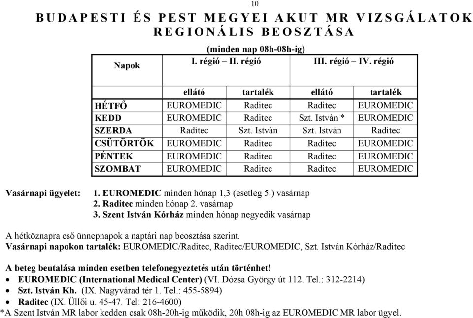 István Raditec CSÜTÖRTÖK EUROMEDIC Raditec Raditec EUROMEDIC PÉNTEK EUROMEDIC Raditec Raditec EUROMEDIC SZOMBAT EUROMEDIC Raditec Raditec EUROMEDIC Vasárnapi ügyelet: 1.